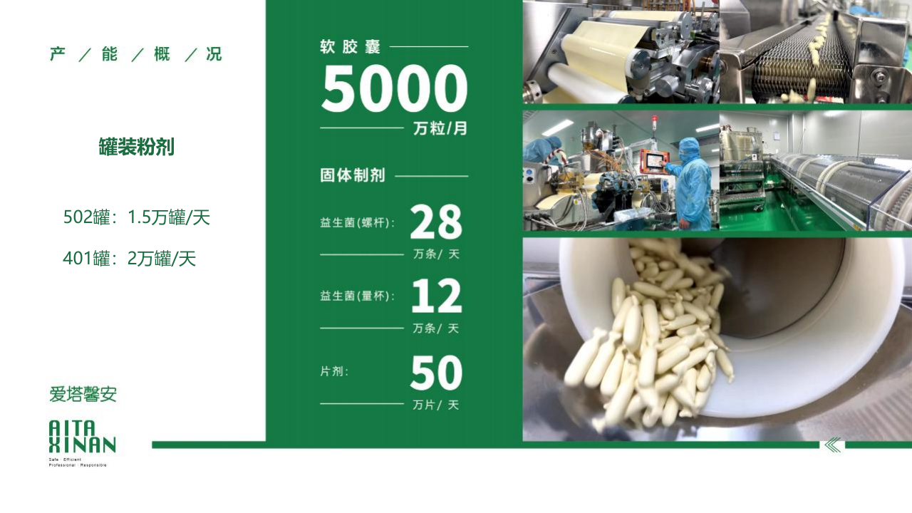 Manufacturing