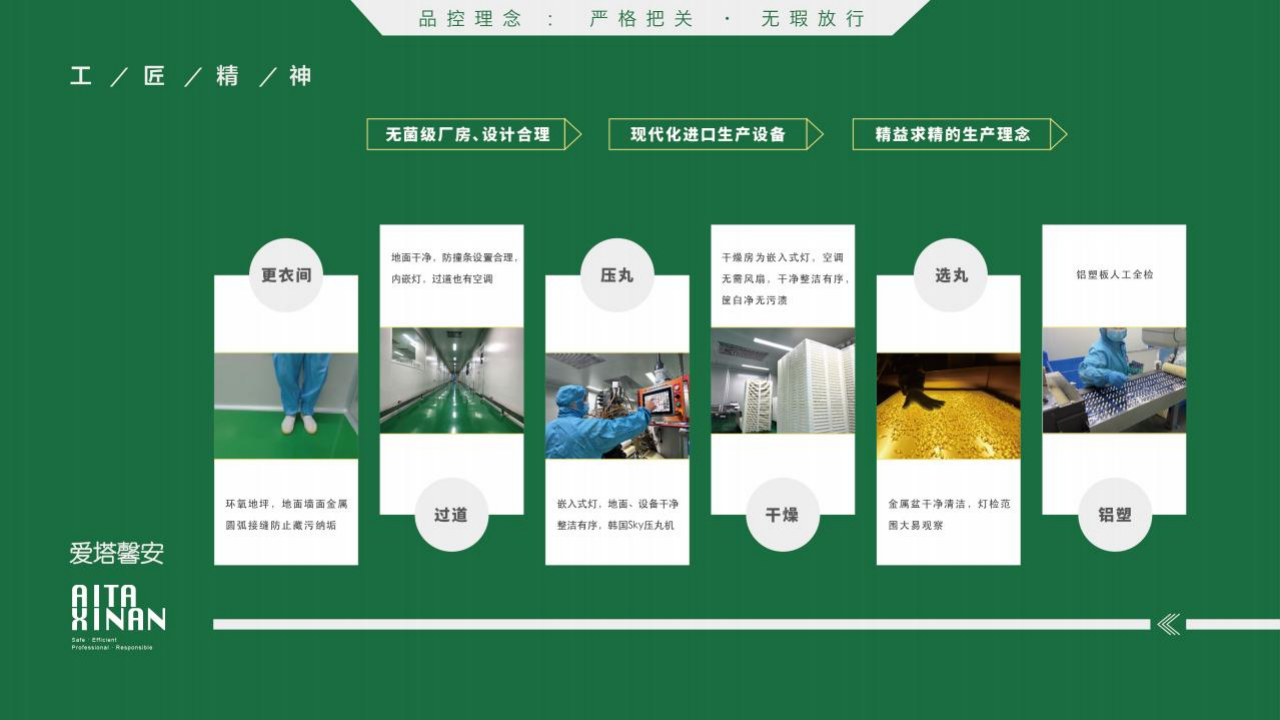 ATXA cleanroom process